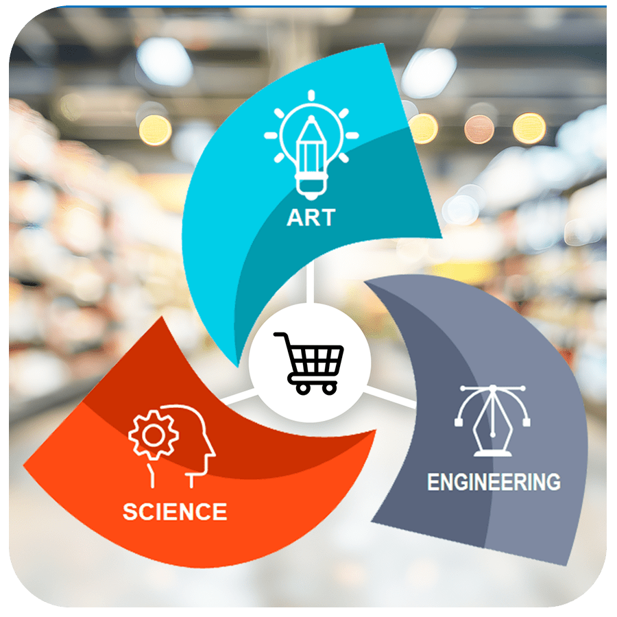 Purposeful Design in CPG: Integrating Science, Art & Engineering for Retail Impact