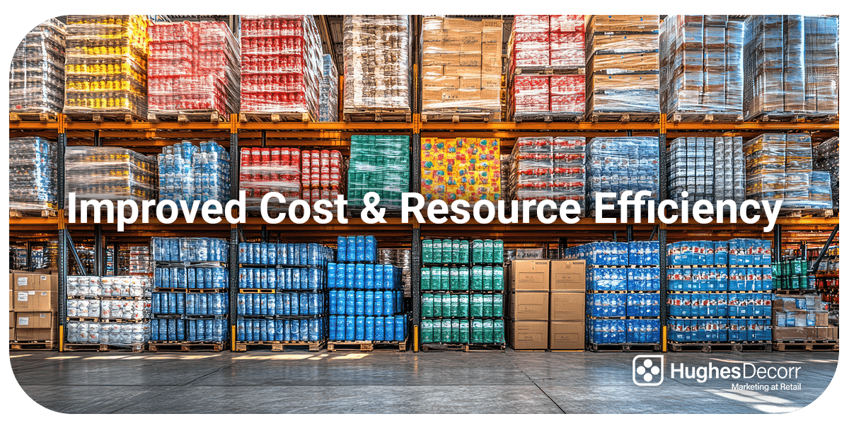 Improved cost and resource efficiency by optimizing procurement, packaging and distribution