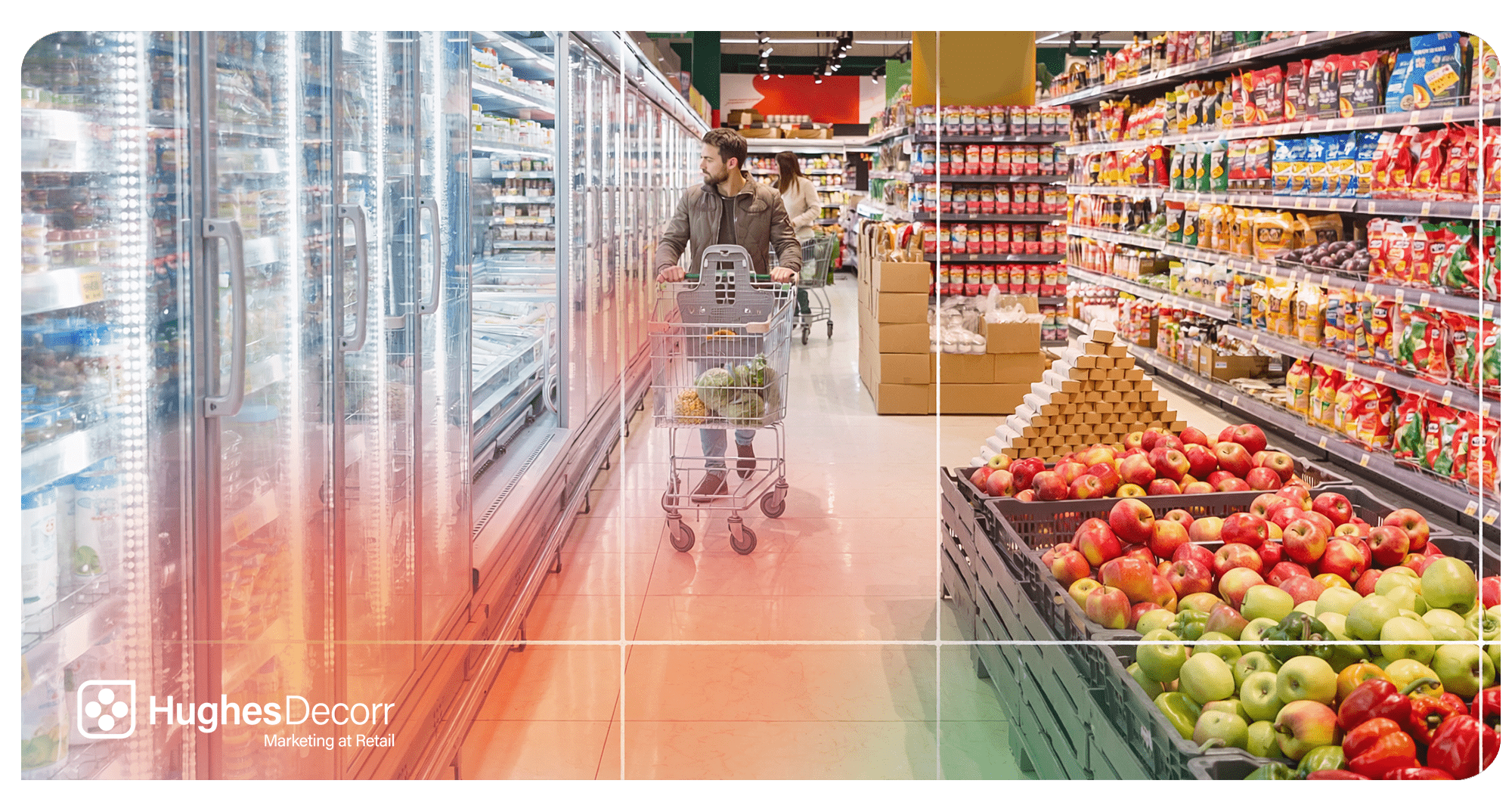 Strengthening Retail Performance Before Activation